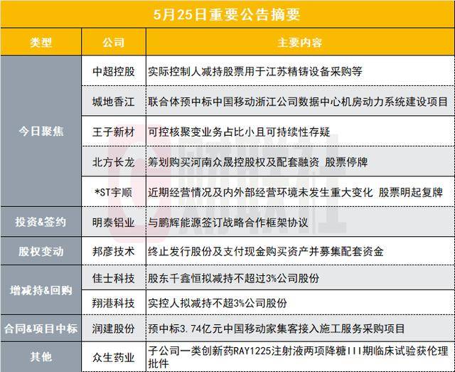 EX外汇平台MT4教程国产真人影游《完蛋我被美女包围2》发售 佳人等君来