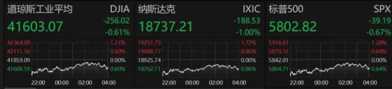 EX外汇平台行情《明末：渊虚之羽》新截图 女主头戴毛绒头套手持战斧